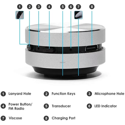 2025 Hot Bone Conduction Speaker Bluetooth-Compatible TWS Wireless Stereo Sound Hummingbird Speaker with FM Radio Dropshipping